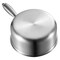 Saucepan with Steamer, Stainless Steel Saucepan with Glass Lid Multipurpose Nonstick